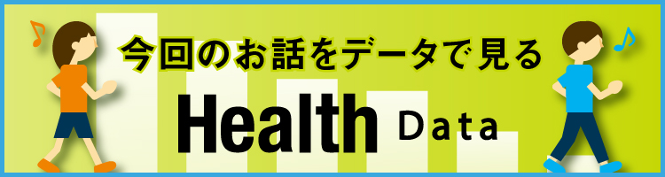 Health Data